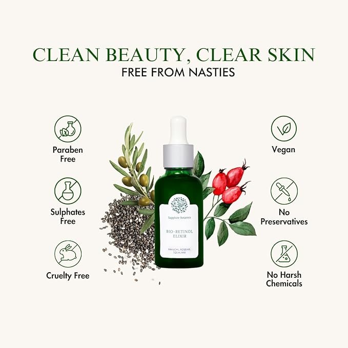 Bio Retinol Elixir (Unage) - Sapphire Botanics