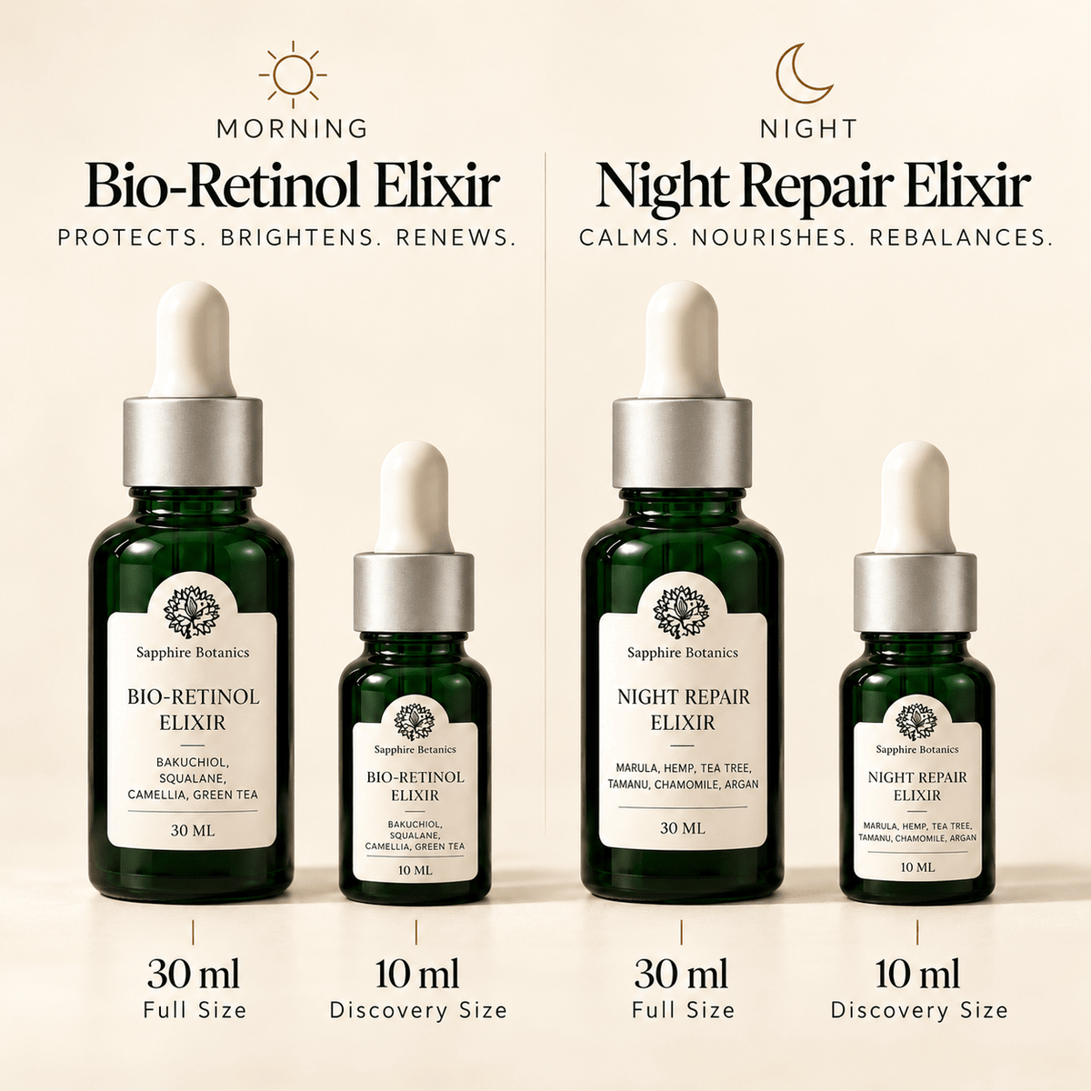 Discovery Set - Sapphire Botanics